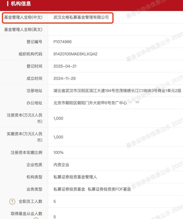 涨8配资 资深量化基金经理“奔私”，携手大厂职员创业