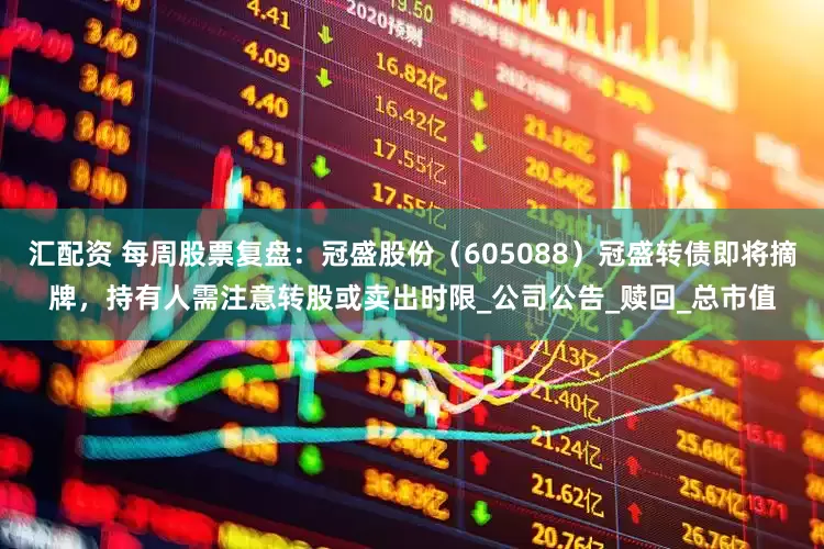 汇配资 每周股票复盘：冠盛股份（605088）冠盛转债即将摘牌，持有人需注意转股或卖出时限_公司公告_赎回_总市值