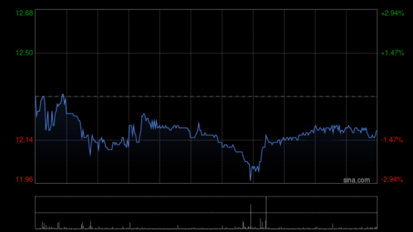 贝格富 华鑫证券：维持卫龙美味“买入”评级 未来业绩有望快速增长