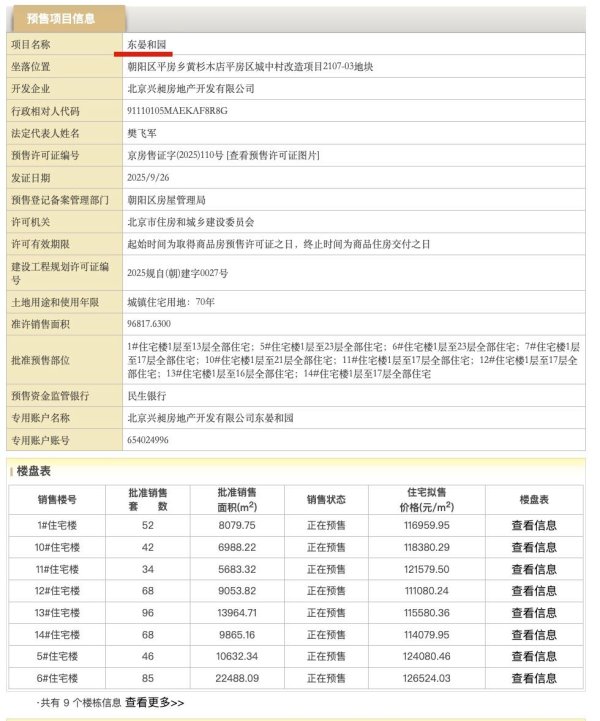 富邦配资 “假热销”！紫京宸园宣称230套售罄，住建委数据仅97套？大平层高价套路被拆穿